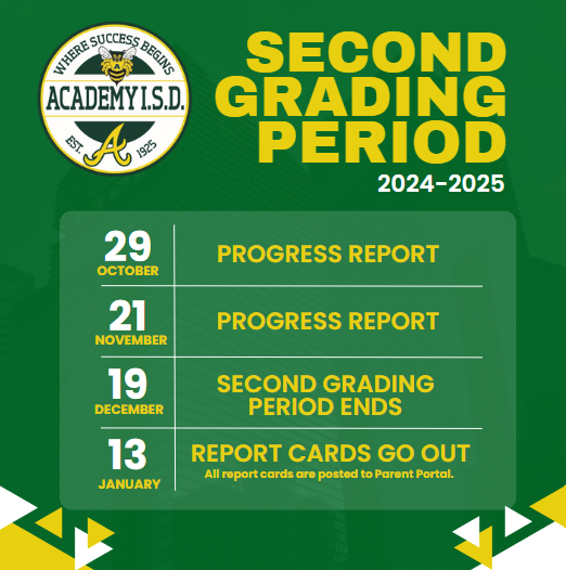  Second Grading Period Dates